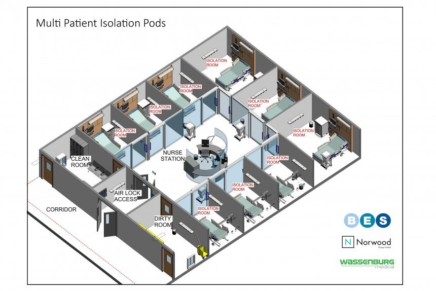 modular nursing